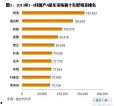 国产免费一级a,揭秘国产影视产业的创新与突破